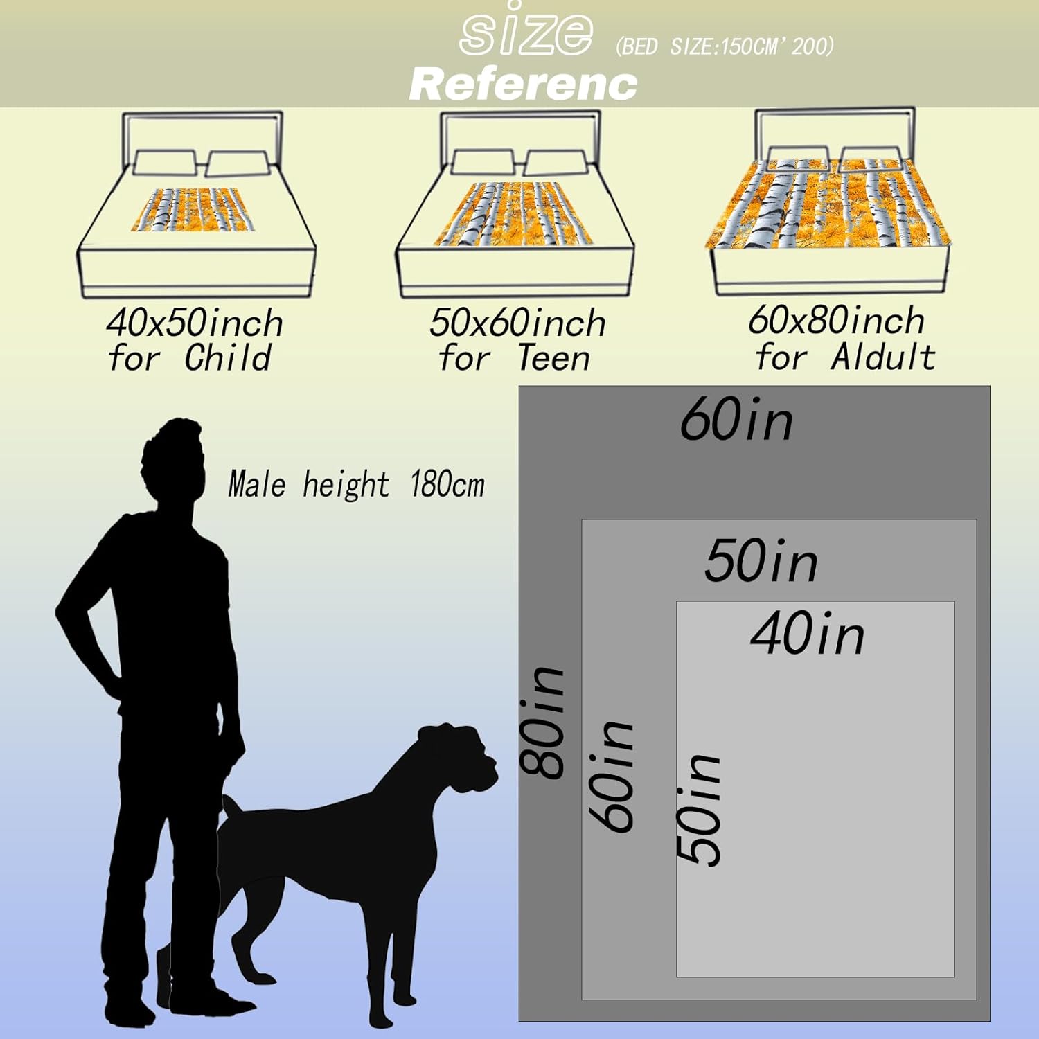 Autumn Birch Forest Throw Blanket,60x80in,Soft,Lightweight Flannel,Yellow Fall Foliage Realistic Trees Blankets - Gifts for Kids Girls Women,for Couch Office Travel,Home Living Room Decor