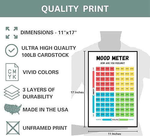 Miniatura 7 de Mood Meter Poster, Mental Health For Social Worker, School Counselor Office Decor, Gifts Therapists, Awareness Wall Art for Kids Classroom or Office