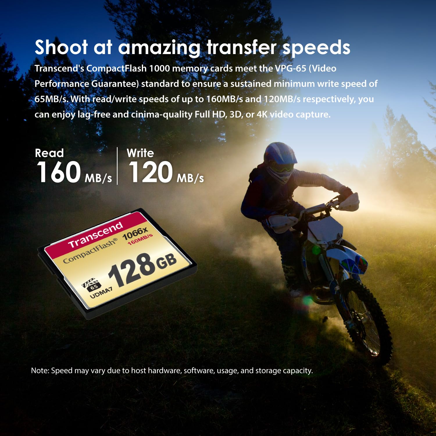 Amazon.com: Transcend 128GB Compact Flash Memory Card 1000x