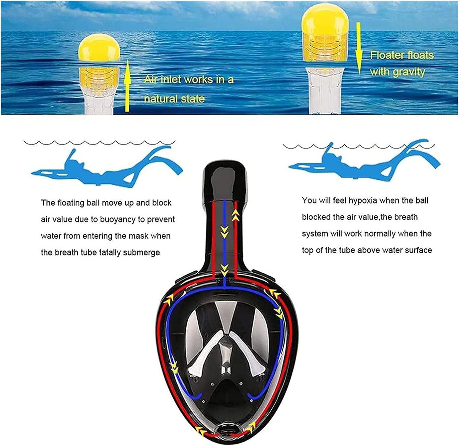 最適な材料 シュノーケリング マスク レジャー マシン 光沢ミラー 大人用ダイビング クリア ビジョン パーソナル スナップ ダイビング用品 Marcielyons Com