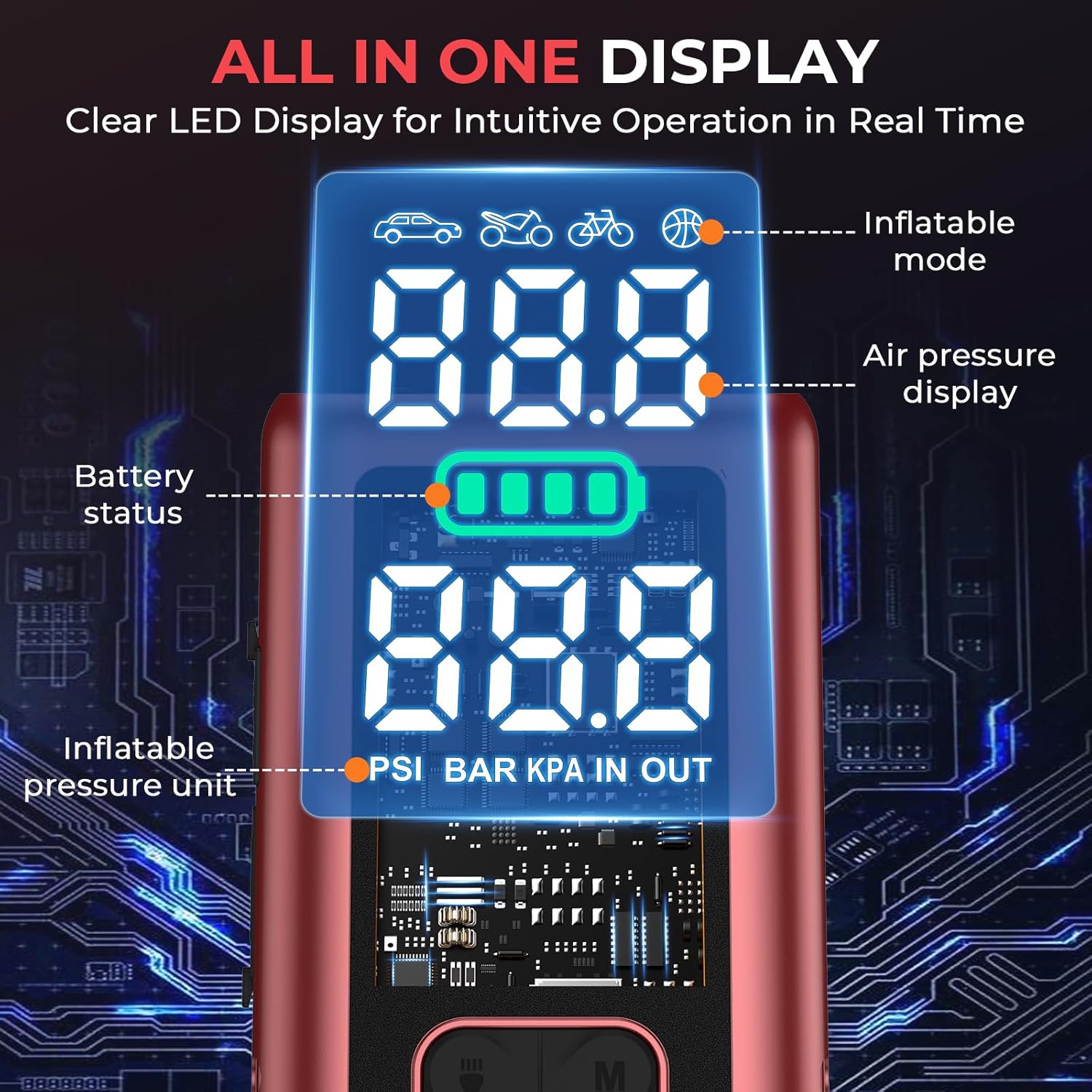 S ZEVZO 10 in 1 Car Jump Starter with Air Compressor, 4000A 150PSI Jump Box Battery Pack(6.0 Gas/4.0L Diesel), Portable 12V Jump Box with Auto-Shutoff Tire Inflator, USB Ports, LCD Display & LED Light - Image 7