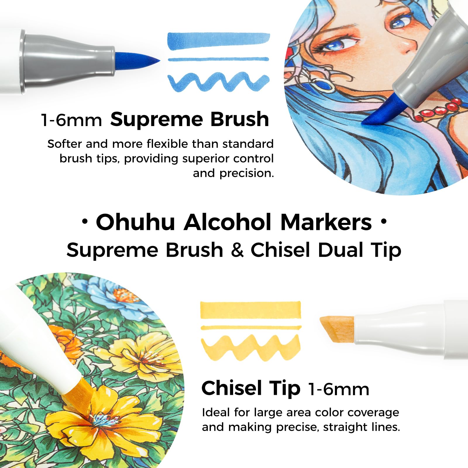 Ohuhu Alcohol Markers Supreme Brush & Chisel - Image 2