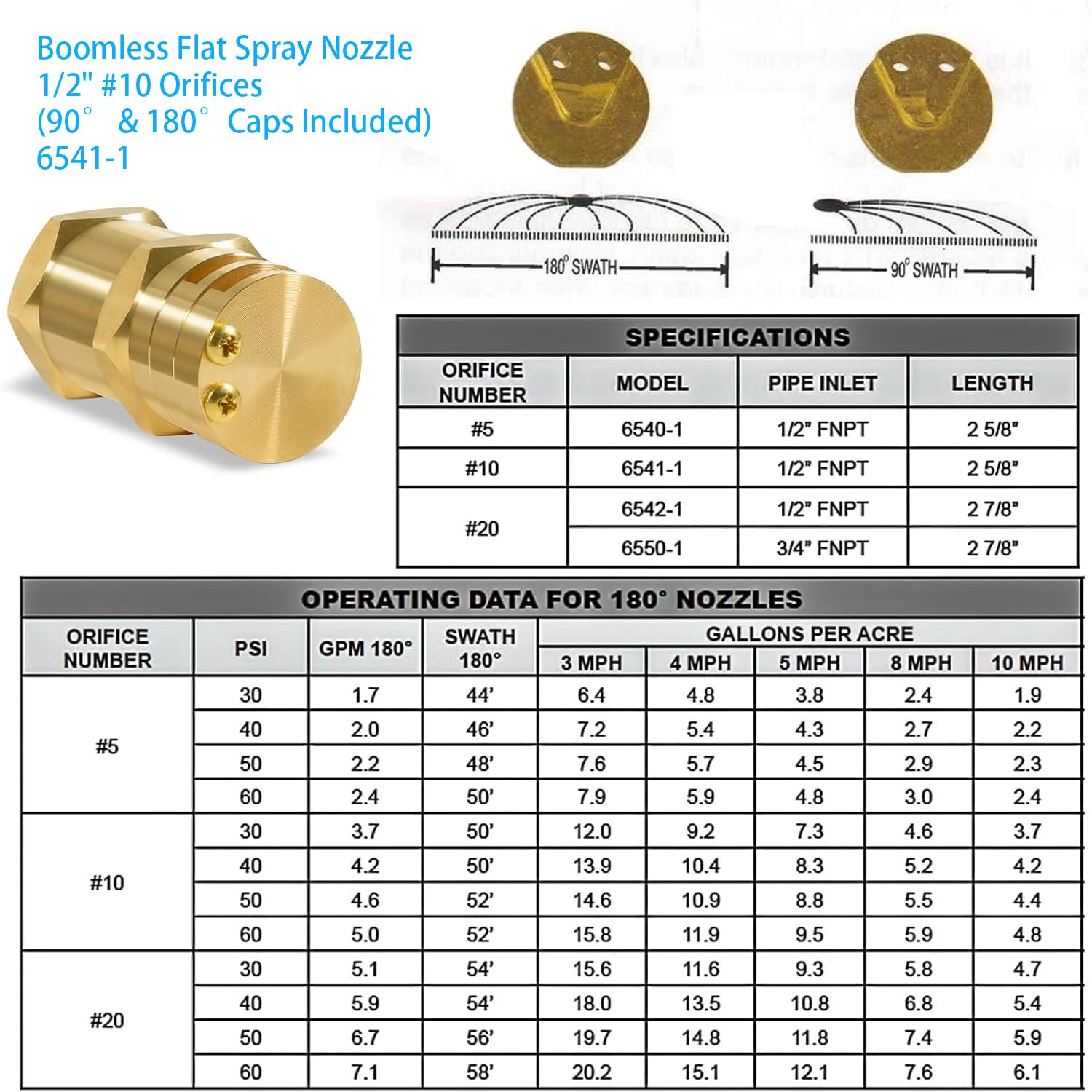 Amazon.com: Boomless Spray Nozzle 1/2 
