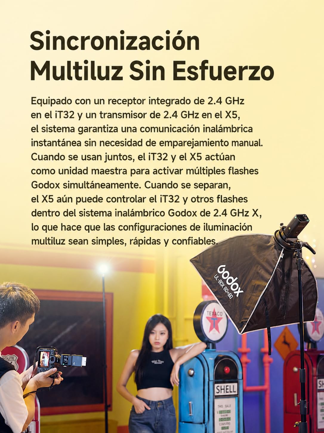 Godox iT32 TTL Mini Flash con Disparador X5C para Canon, Flash de Cámara 2.4GHz HSS 1/8000s, Zapata Caliente Magnética, Compatible con Canon EOS R6 Mark II R5 Mark II R6 R5 R8 R7 R10 R100 R RP 90D M50