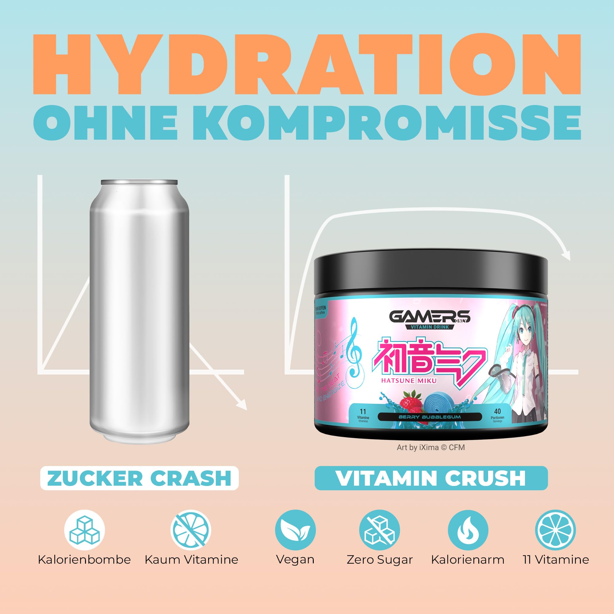 Gamers Only Vitamin Pulver Set [Zero Zucker] inkl. Shaker | Summer Strawberry Lime & Ruby Red Raspberry | 12 Vitamine & Aminosäuren | Vitamin B6, B12 & (Bubblegum & Pfirsich)