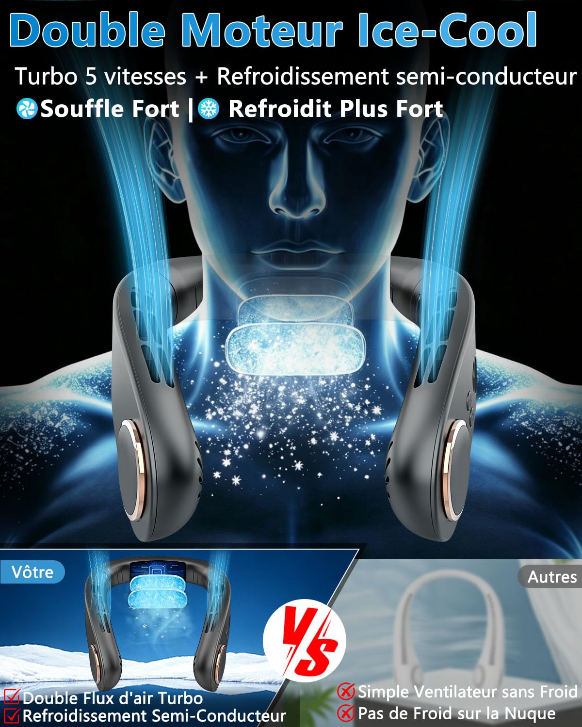 Kouric Ventilateur de Cou Climatiseur Mobile, Ultra-Silencieux, Affichage LED, 3 Niveaux de Refroidissement(15℃/20℃/25℃), Batterie 5500mAh Autonomie Max 15 Heures, pour Enfant & Adulte Bureau Voyage