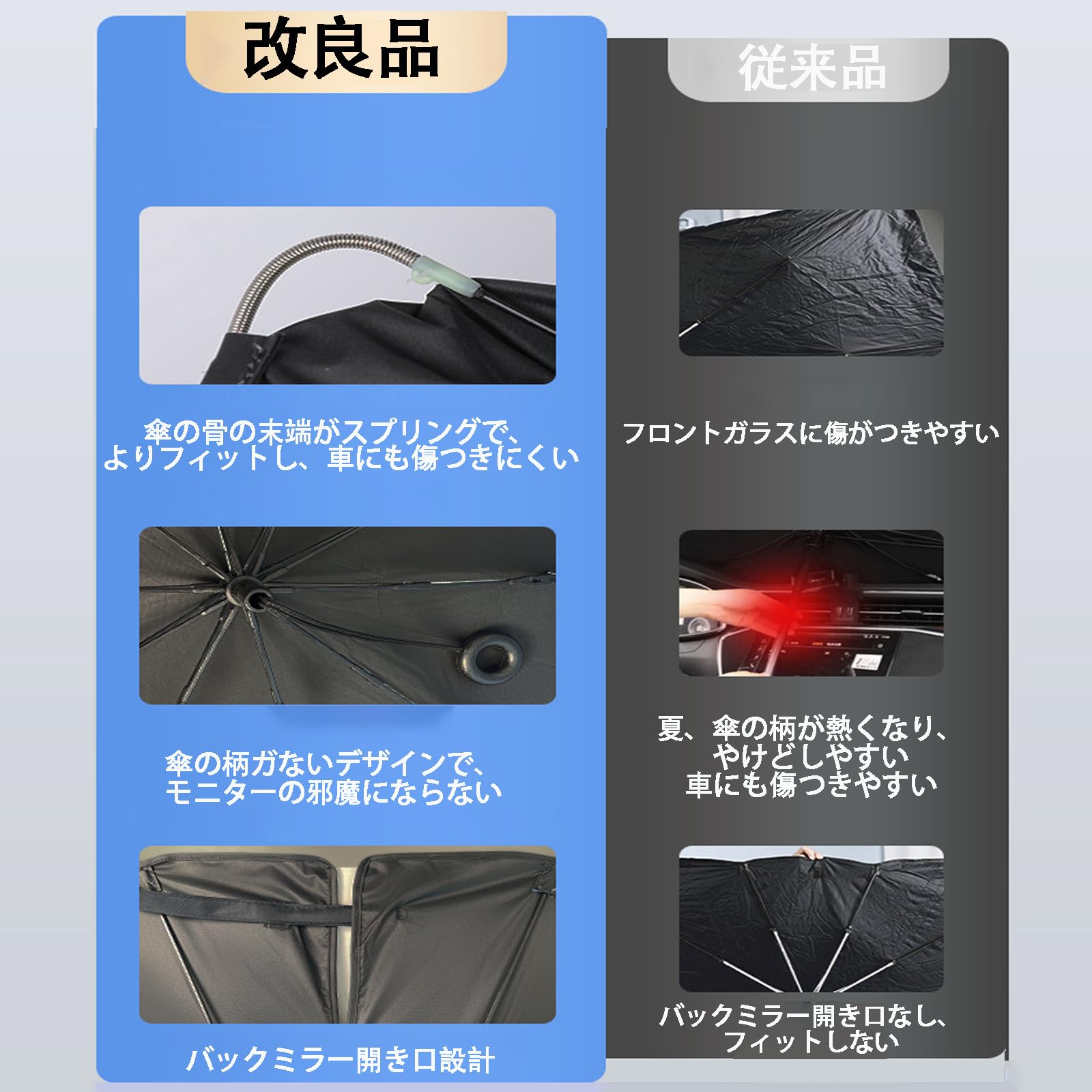 Amazon | ｛2024 車用サンシェード ホンダ 新型 FIT フィット GR1/GR2