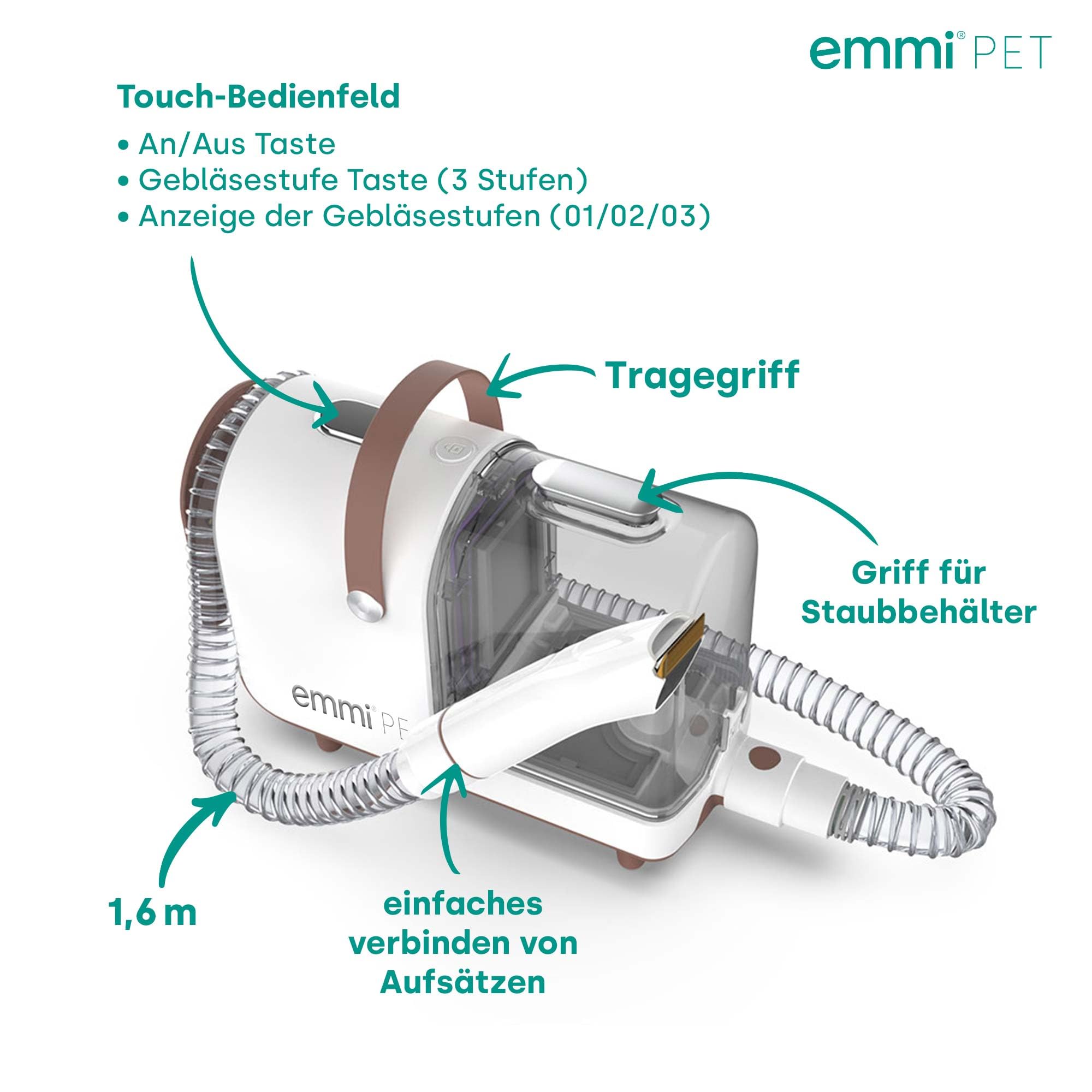 Emmi-pet Grooming Kit Home – 6in1 Hundeschermaschine mit Staubsauger | Trimmer, Kamm & Staubsauger | 6 Profi-Aufsätze | 3 Saugstufen | Haustierpflege für Hunde & Katzen | Leiser Motor | 2,5L Behälter