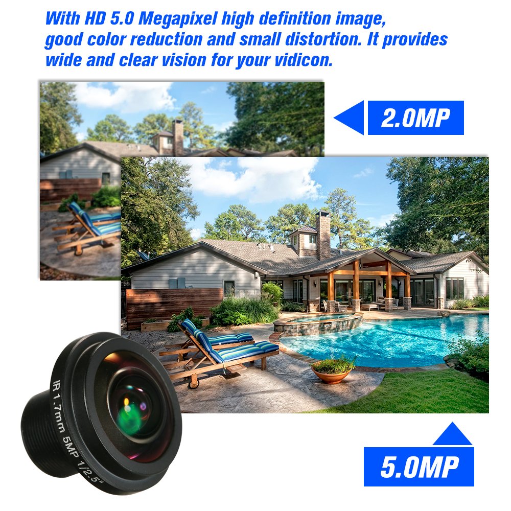 1.7mm Fisheye Lens, 5MP Wide Angle CCTV Camera Lens, Mount, Easy Installation, HD Image, Cost Effective, 180° Panoramic View