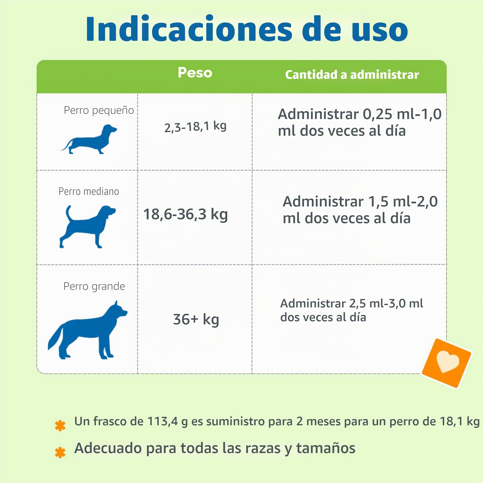 Pet Wellbeing El Apoyo del Riñón para Perros - Soporte Natural para La Salud De Riñón Canino ()