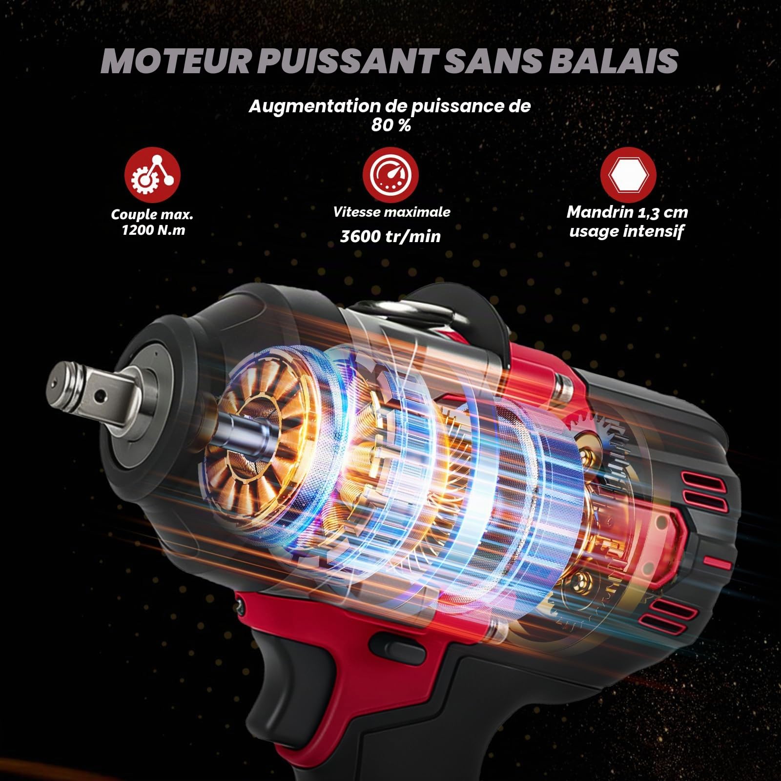 Clé à Chocs Sans Fil pour Milwaukee 18 V, 1200 N·m Visseuse a Choc Brushless 1/2", Boulonneuse a Choc Electrique avec 5 modes de vitesse, 5 douilles pour voiture maison DIY