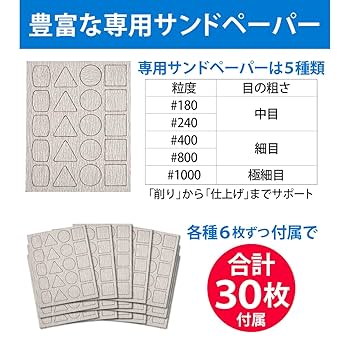 あやたんページ Ibanezから、いつも通りの日常を彩る、アイバニーズ“ライフ