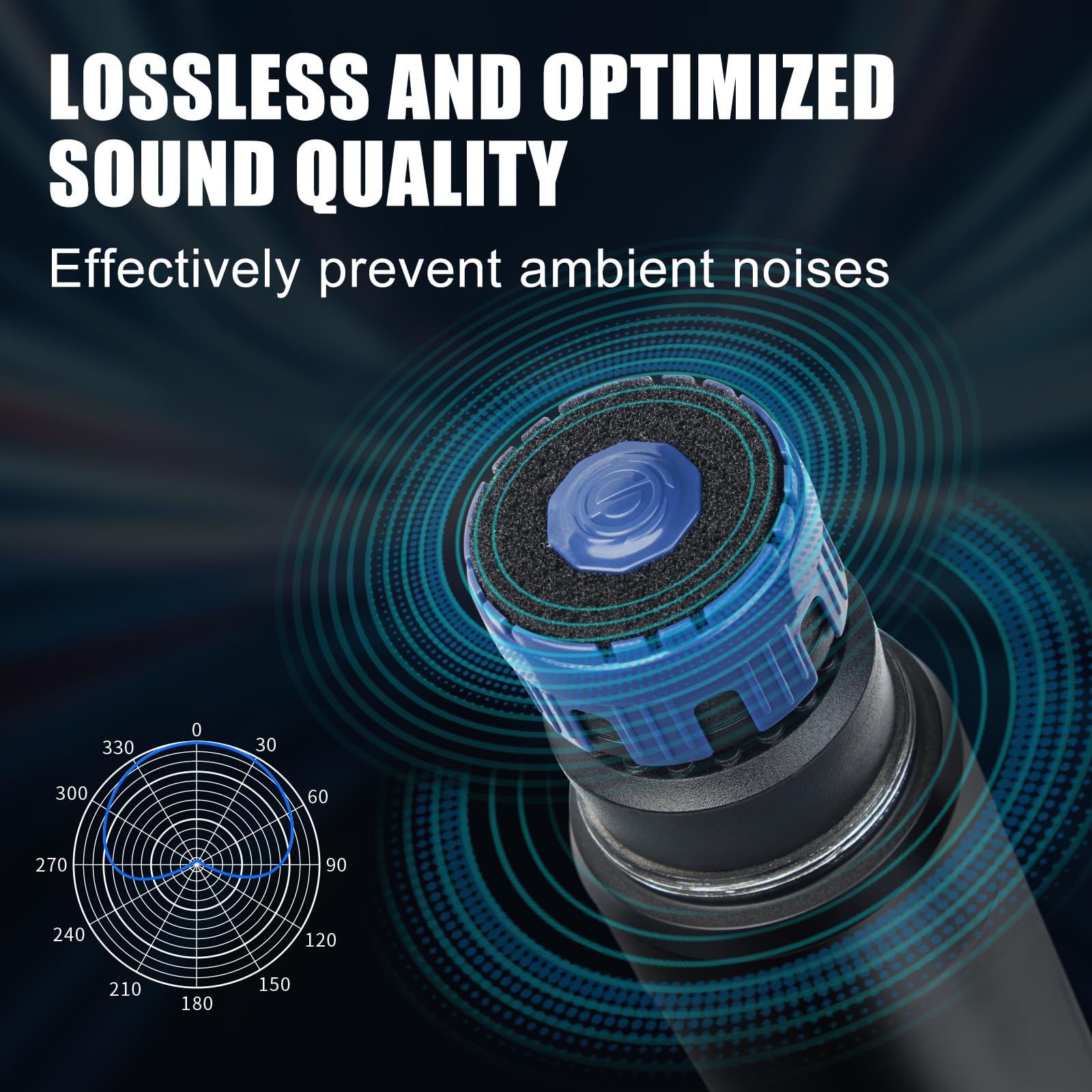 Depusheng T118 - Microfono wireless professionale con 2 microfoni portatili, portata 80 m, microfoni per proformance, karaoke, feste, chiesa, canto