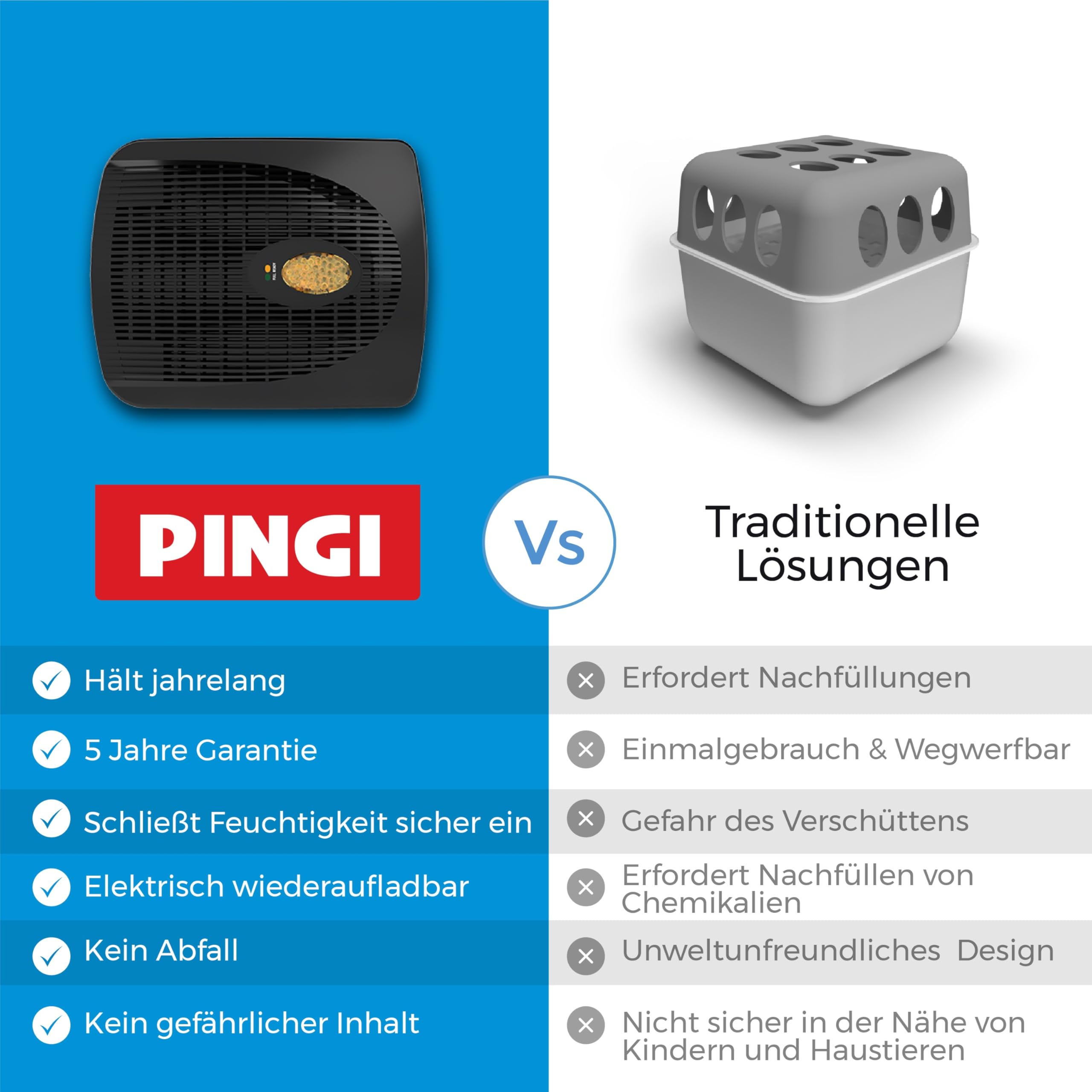 Pingi Luftentfeuchter für Autos und andere Fahrzeuge | Luftentfeuchter elektrisch gegen Feuchtigkeit, Nässe und Schimmel… – Ansicht 6