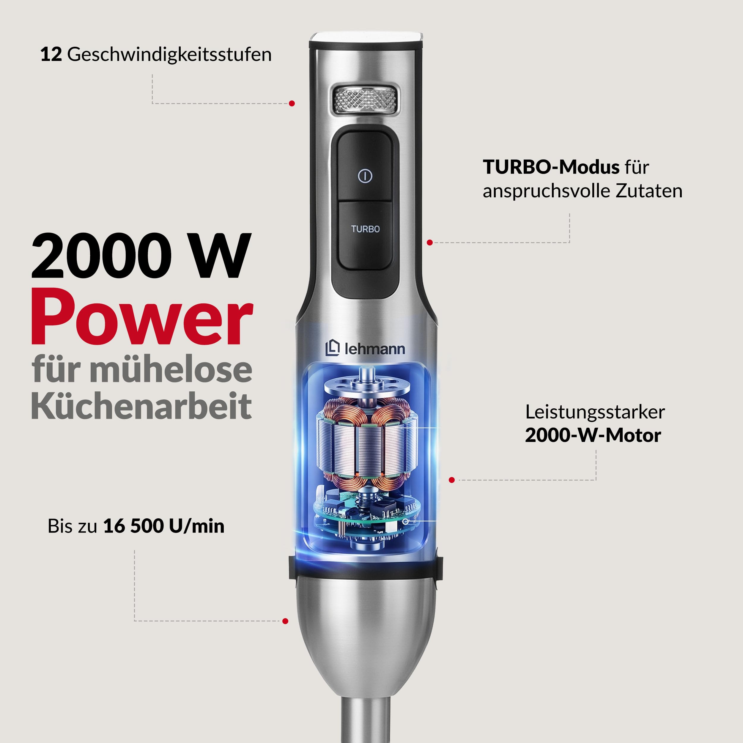 LEHMANN Blender ręczny zestaw 2000 W, wielofunkcyjny blender immersyjny 10 w 1, 12 stopni i funkcja turbo, 12 akcesoriów, system zapobiegający zarysowaniom, kubek 800 ml, rozdrabniacz 600 ml i