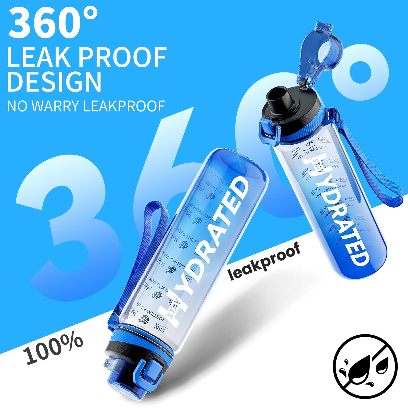Mevoly Borraccia 1 Litro, Borraccia Palestra con Orari per Bere, Borraccia Sportiva Motivazionale 1L senza BPA, Antigoccia, Trasparente Bottiglia Acqua per Ufficio, Scuola, Trekking Bottle