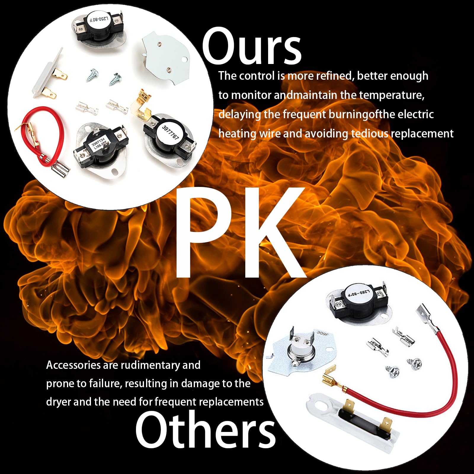 FOMIUZY Upgraded Dryer Heating Element Thermal Fuse Kit 279838 For Kenmore Amana Whirlpool Maytag Roper 70 80 Series MEDC215EW1 MEDX655DW1 NED5100TQ1 WED5000DW2 WED4815EW1 NED4655EW1 MEDC465HW0 & More
