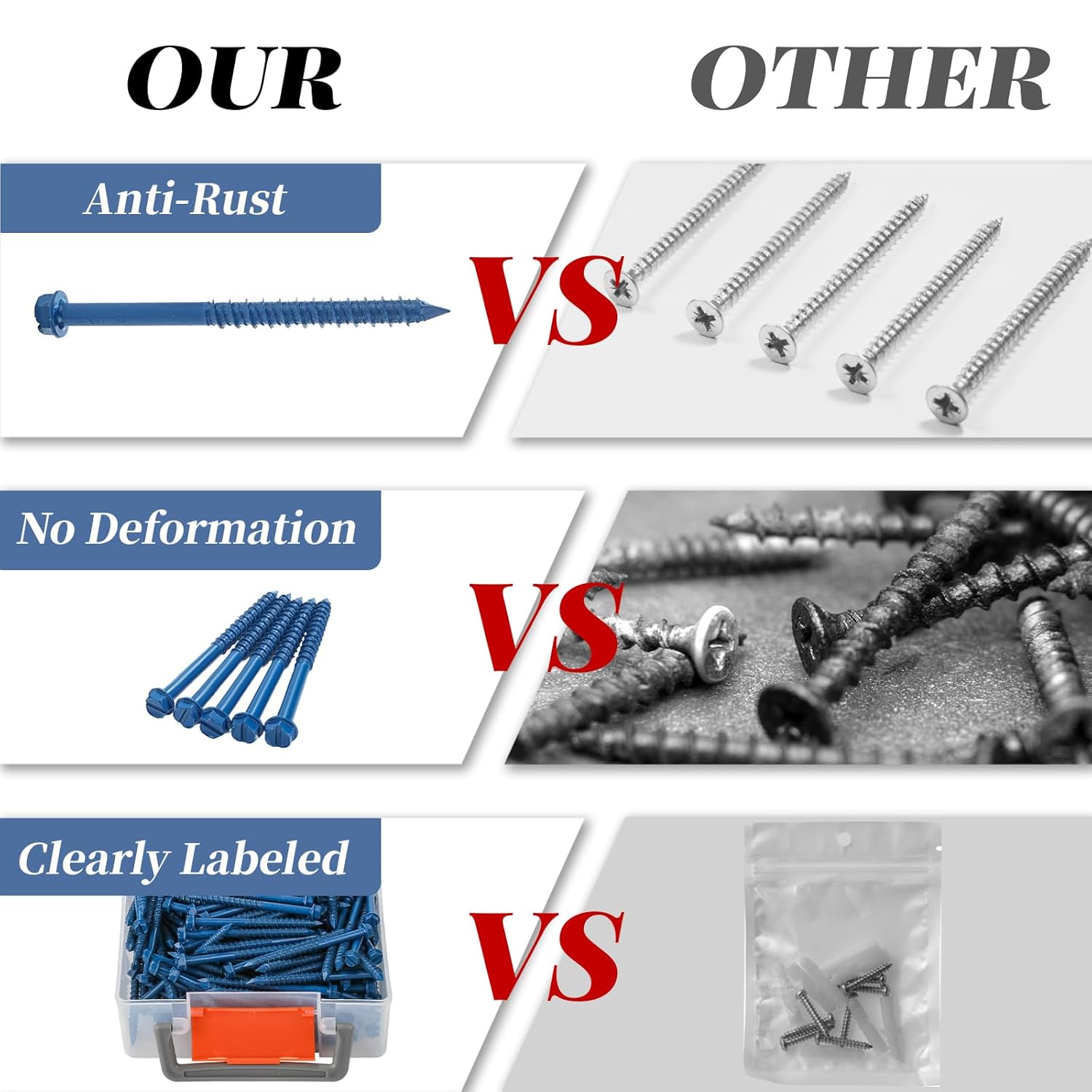 200Pcs 1/4" x3-1/4 Concrete Screws with 2 Drill Bits & 1 Driver Bit, Slotted Hex Washer Head Self-Tapping Masonry Screws for Brick, Block, Stucco, Concrete - Blue Flat Head Anchors