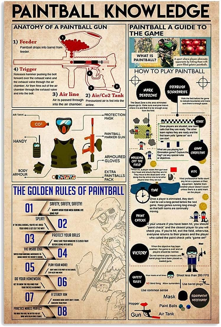 Plaques métalliques paintball guide de jeu en affiche métal rétro 8x12 pouces pour club