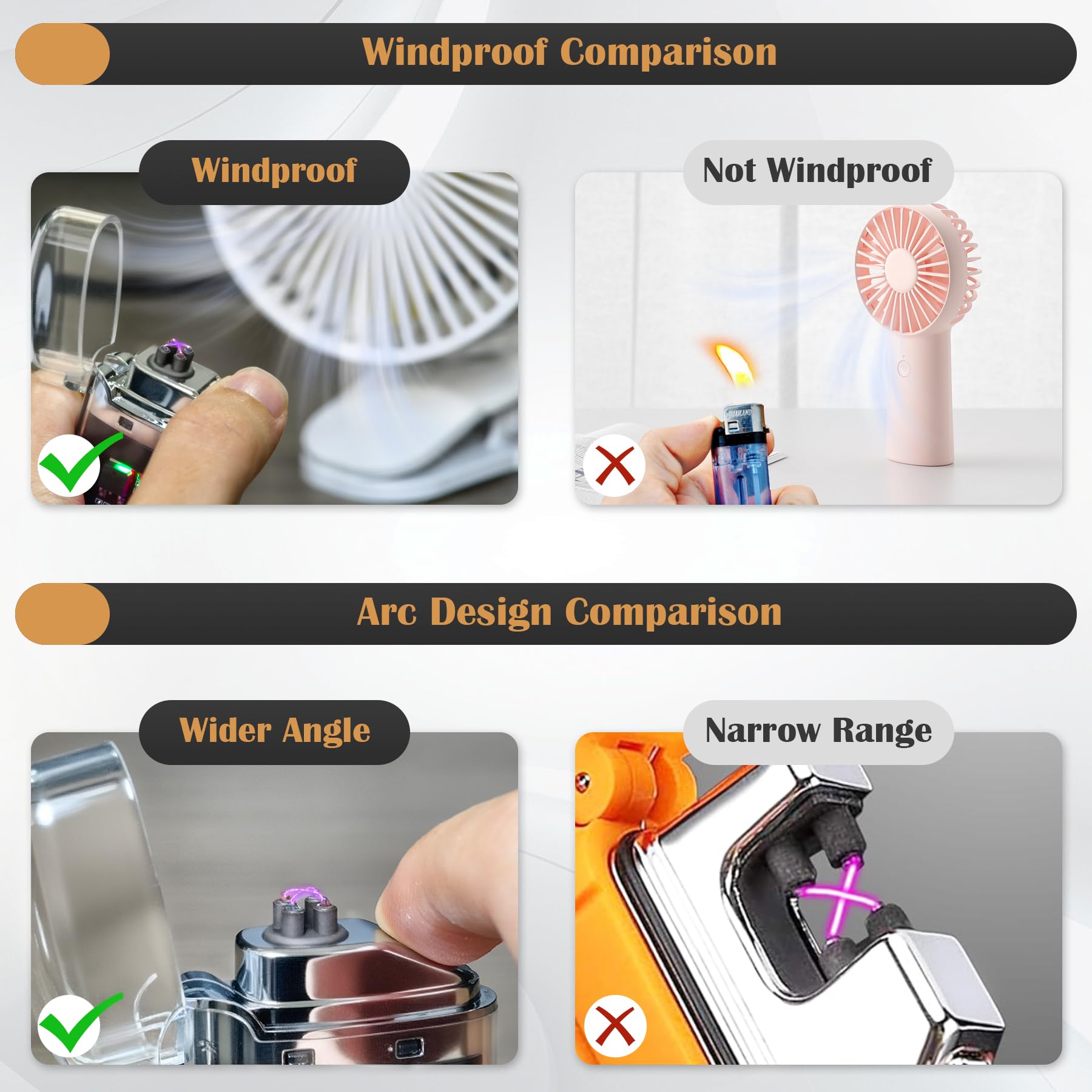 Electric Lighter Rechargeable Plasma Lighter Windproof Flameless Lighters USB Camping Survival Tactics Adventure Gear for Men 3