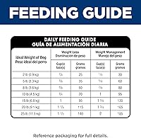 Vista 11 de Hill de la Ciencia dieta Perfect Peso seco – Comida para Perro