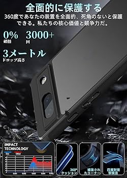 Google Pixel 8a 　128GB　SIMフリー　スマホカバー Google Pixel 8a ケース 耐衝撃 クリア スマホケース