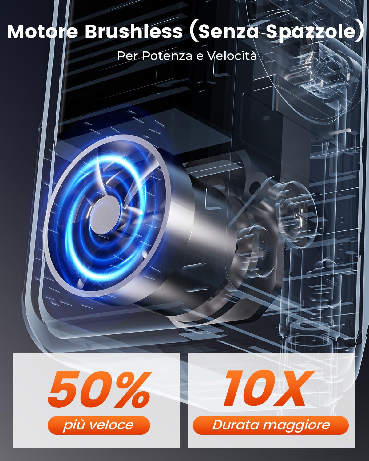 ETENWOLF Mini pompe à vélo 10,34 Bar, gonfleur de pneus portable avec manomètre, arrêt automatique