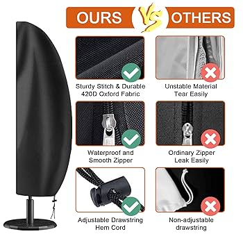 Funshot Parasol Cover Waterproof, Large Cantilever With Zip For 2 To 4m Garden Outdoor Umbrella Heavy Duty 420d Oxford Fabric Umbrella Anti Uv~p135879965