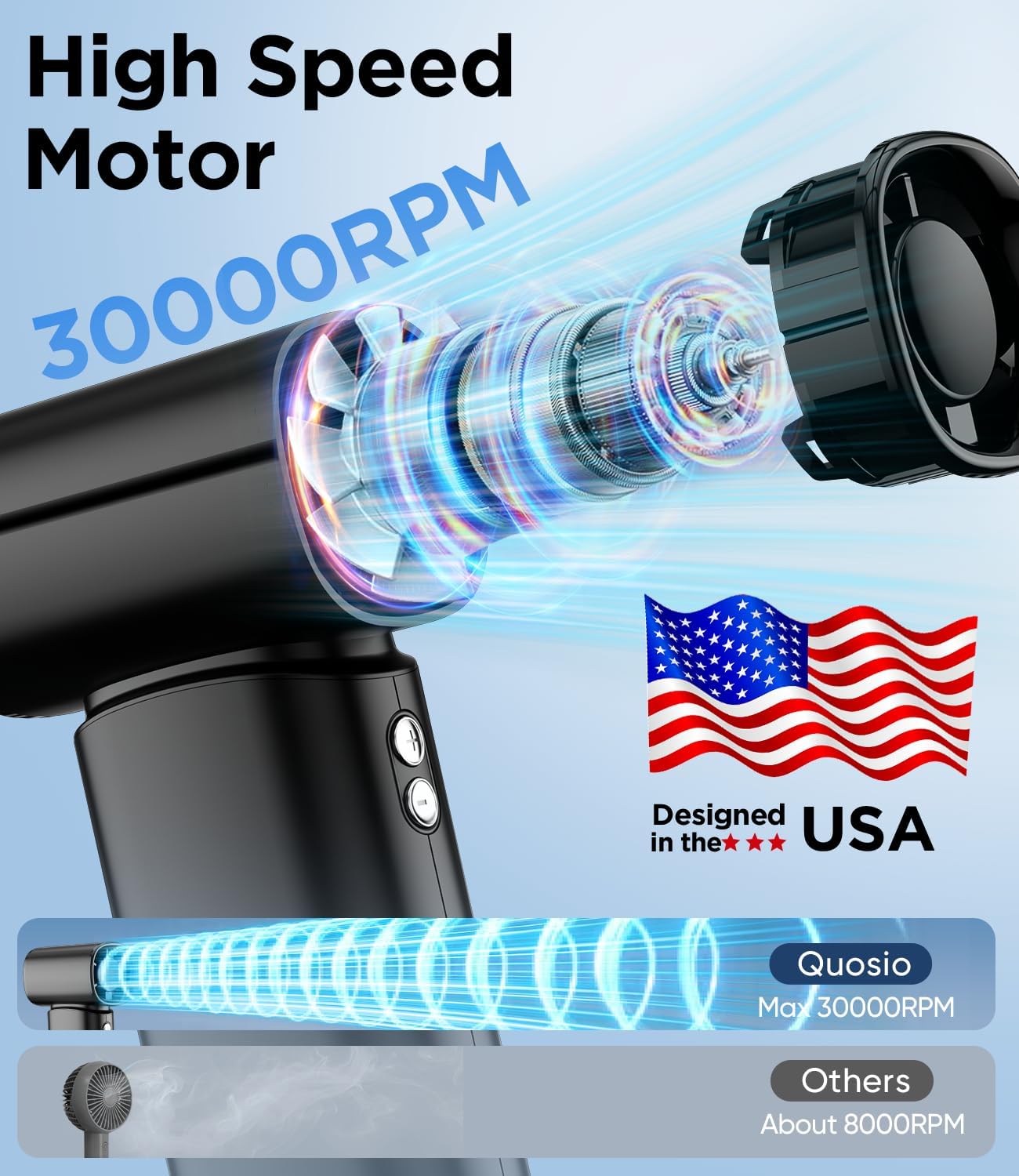 Portable Handheld Fan, 100-Speed Adjustable Mini Turbo Fan, 6000mAh Rechargeable Battery, 30000RPM Strong Airflow Personal Pocket Design with LED Display, Outdoor/Travel Essentials for Women Men - Image 3