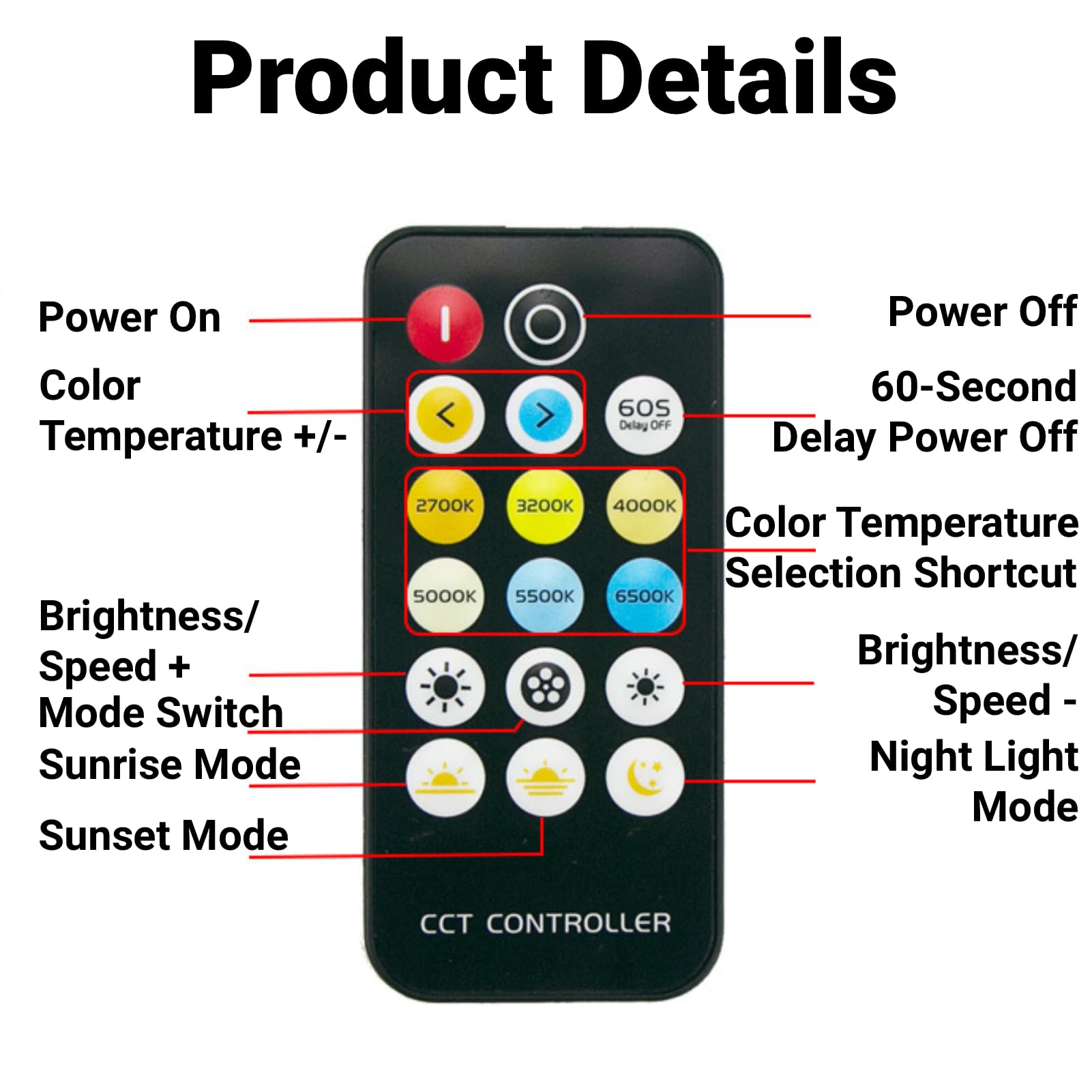 GOMING CCT Controller LED DC 5V 12V 24V 30A RF Controller PWM Controllo