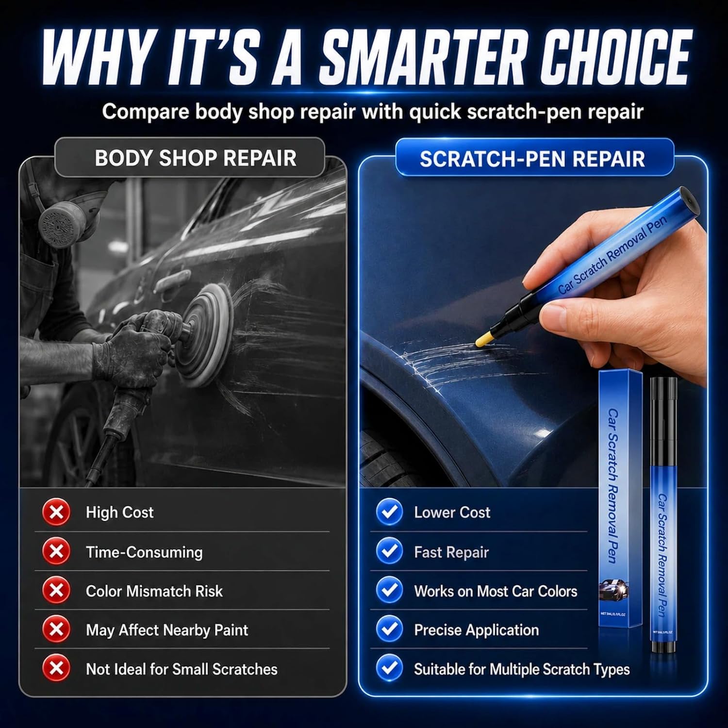 Magic Car Scratch Removal Pen, Professional Repair Solution For All Cars, Works On Any Color To Fix Scratches Swirl Marks And Scuffs, Easy DIY Paint Restoration Kit For A Seamless Finish (1)