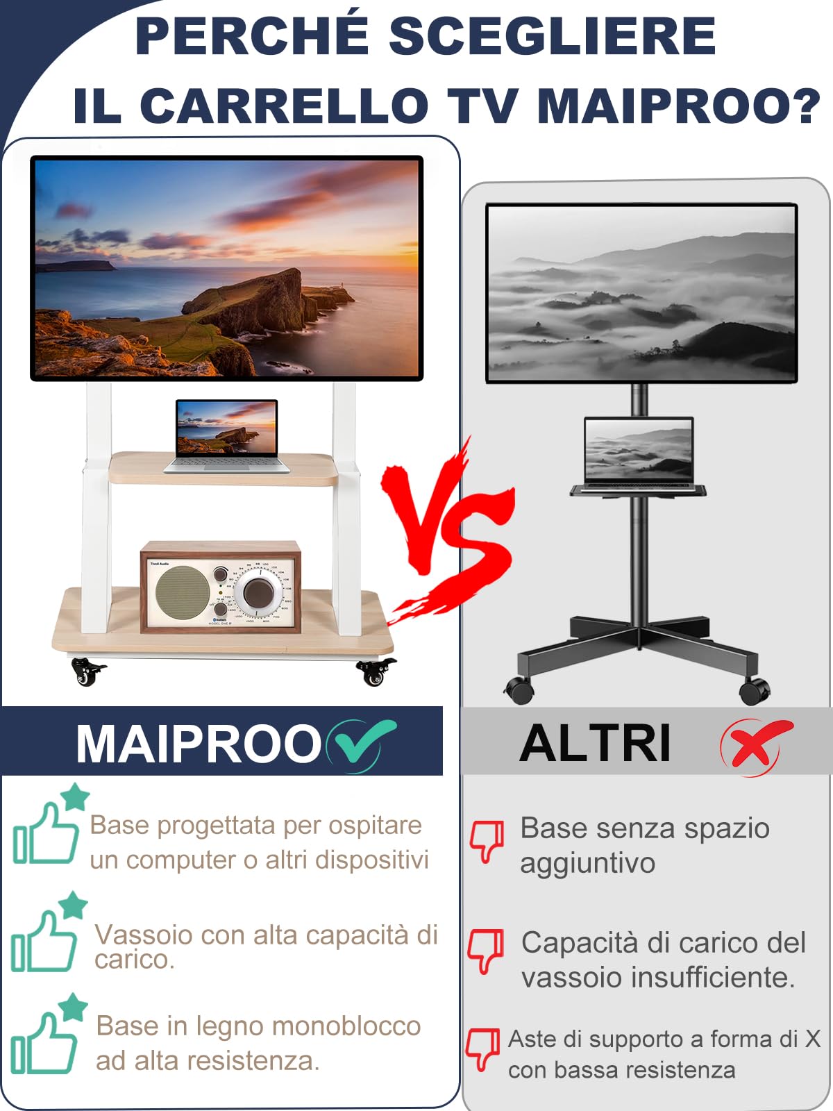 Supporto TV da pavimento da 32-75 Pollici, porta TV da terra mobile Compatibile don TV Piatti E Curvi Led/Lcd/Oled. Altezza Regolabile, con Base In Legno e Capacità di Carico Fino a 45 Kg. Bianco