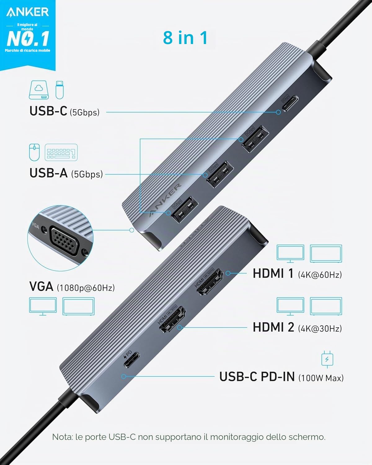 Anker Hub USB C 8 in 1, USB C Docking Station Triple Display Multi-Port Dongle with 2 HDMI 4K e VGA 1080p, 5Gbps Data Transfers, USB Porte per MacBook Air/Pro, Dell XPS, iPad Pro, e Altro