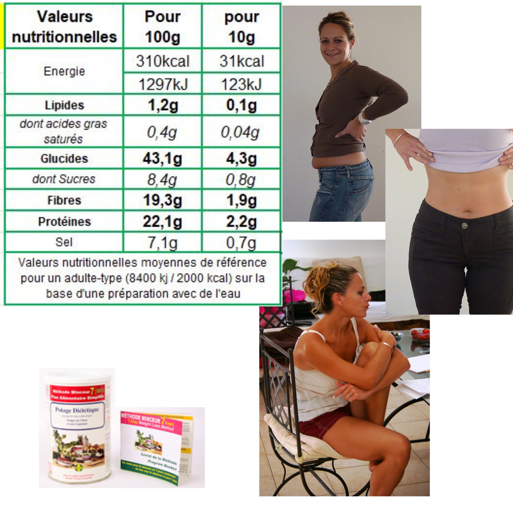 Recharge 56 Soupes au Chou et Maté Vert. Perte de Poids. Affiner la Silhouette, Éliminer les Toxines. Riche en Protéine, Fibres, Sans Graisse. Réduit l’Appétit, Digestion, Énergie. Annedelona