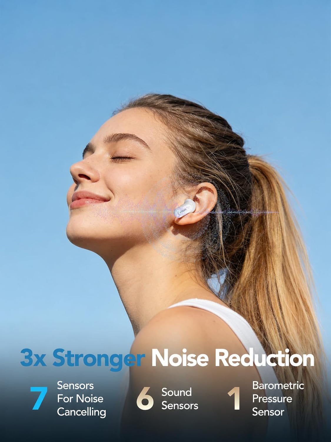 MS122 Wireless Earbuds Bluetooth 6.0 in Ear Buds, Active Noise Cancelling image 2