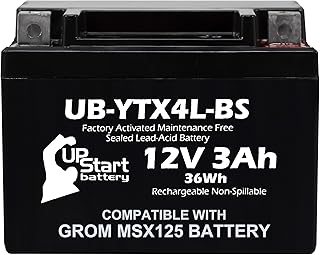 12V 3Ah YTX4L-BS Replacement for Honda Grom Battery - Compatible with Honda MSX125 125 CRF110F CRF110 CRF 110F CRF125F - 12 Volt Powersport Batteries, YTX4L AGM SLA