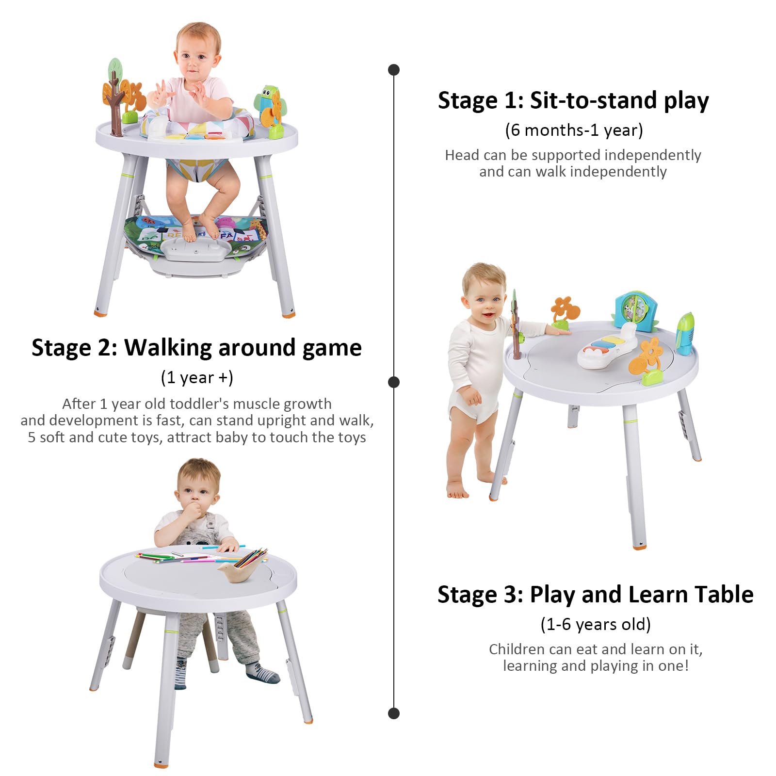 Centre d'activités pour bébé avec Hauteur réglable, siège pivotant 360°, Jeu interactif 6+ Mois