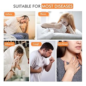 Nebulizer Machine for Adults & Kids Spacer OTC