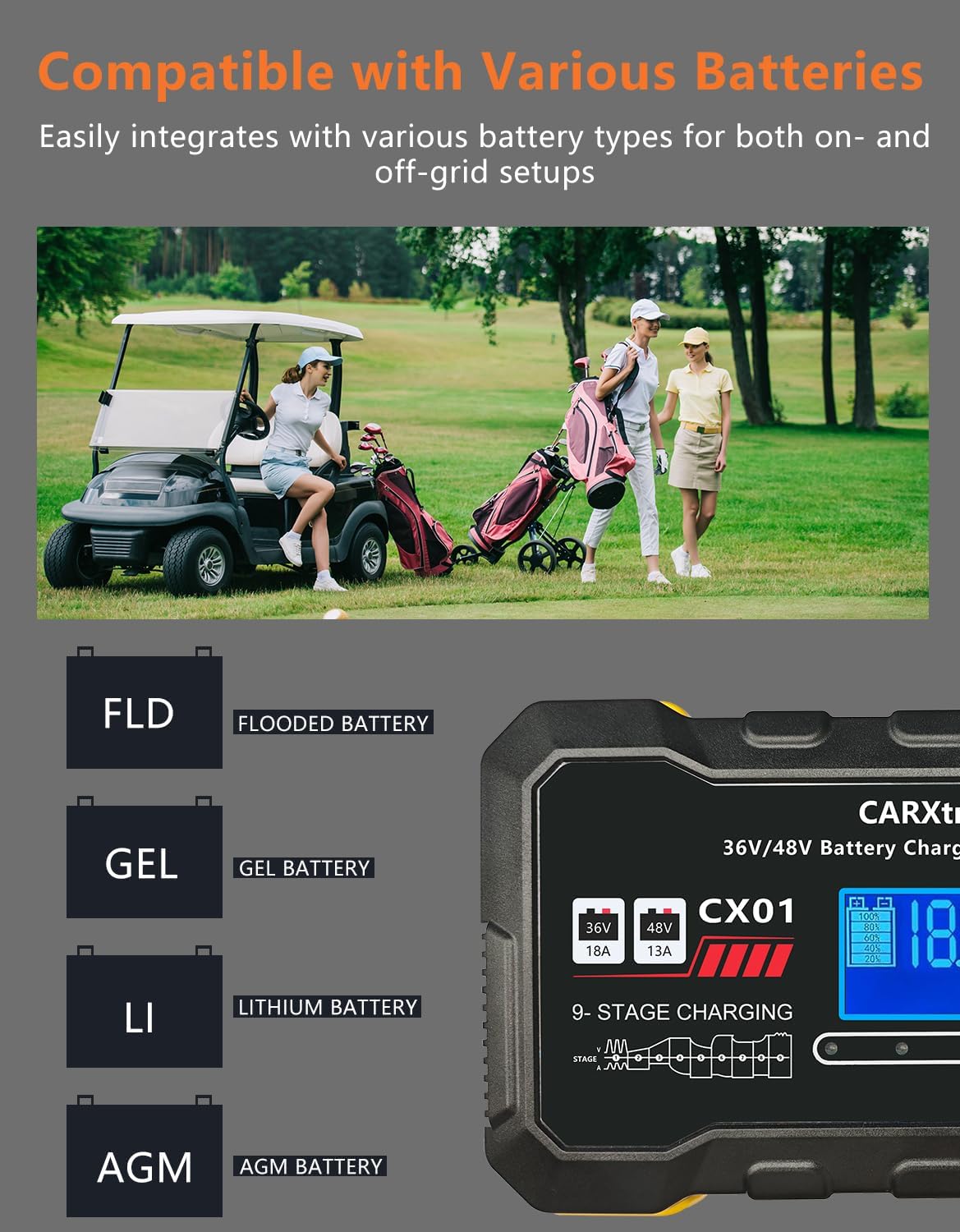 36V 18A & 48V 13A Golf Cart Battery Charger for EZGO TXT with D Style Plug, Smart Trickle Charger - Image 4