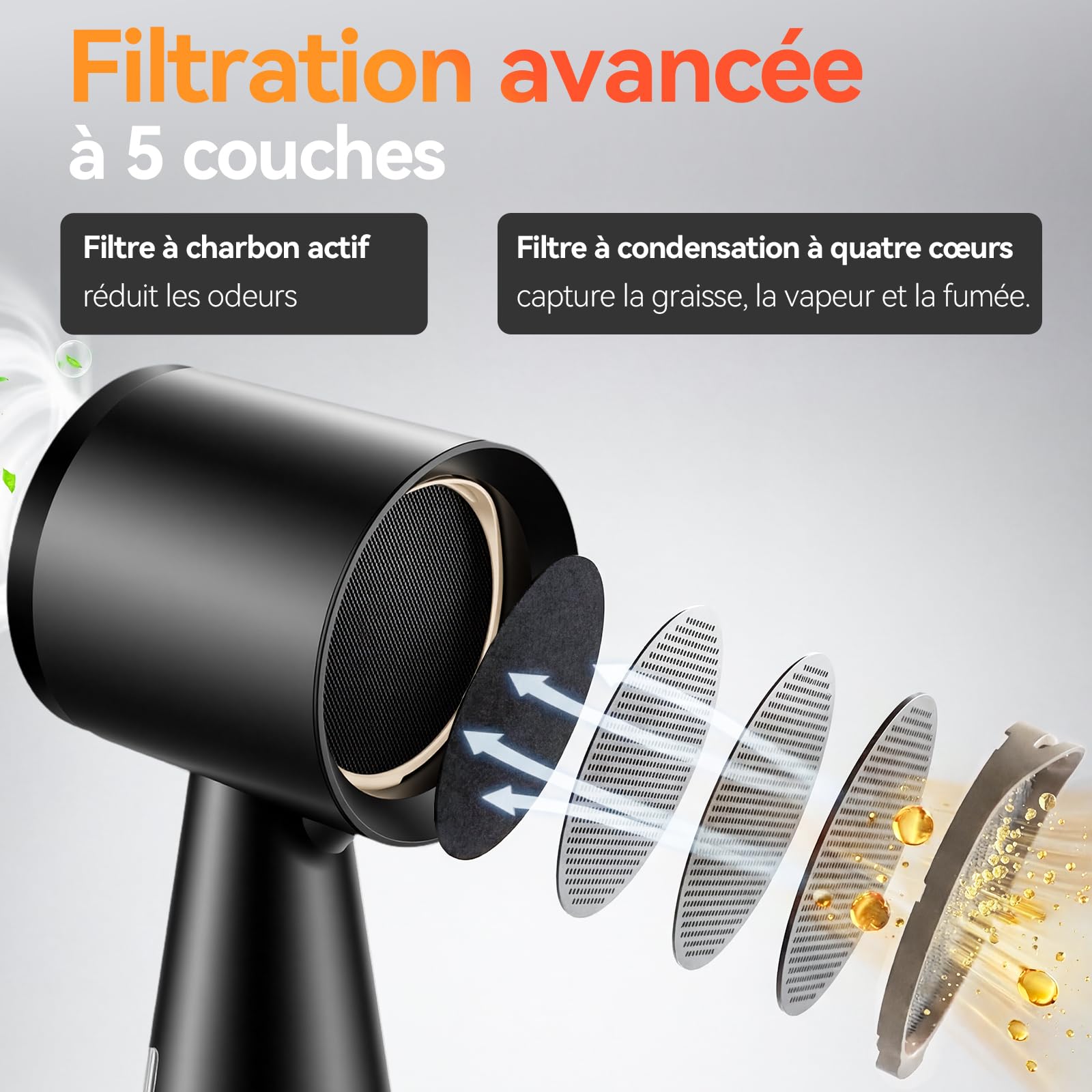 Mini Hotte Asipirante,Hotte Aspirante Portable avec 3 Vitesses & Plaque Induction 4 Feux D60355C1
