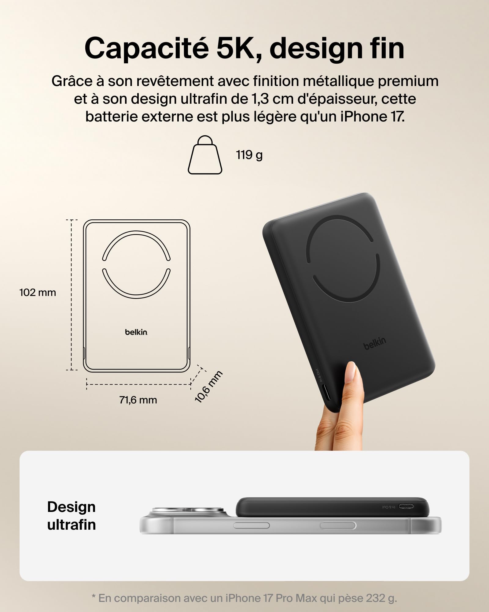 Belkin BoostCharge Batterie Externe Magnétique 5 000 mAh - Noir