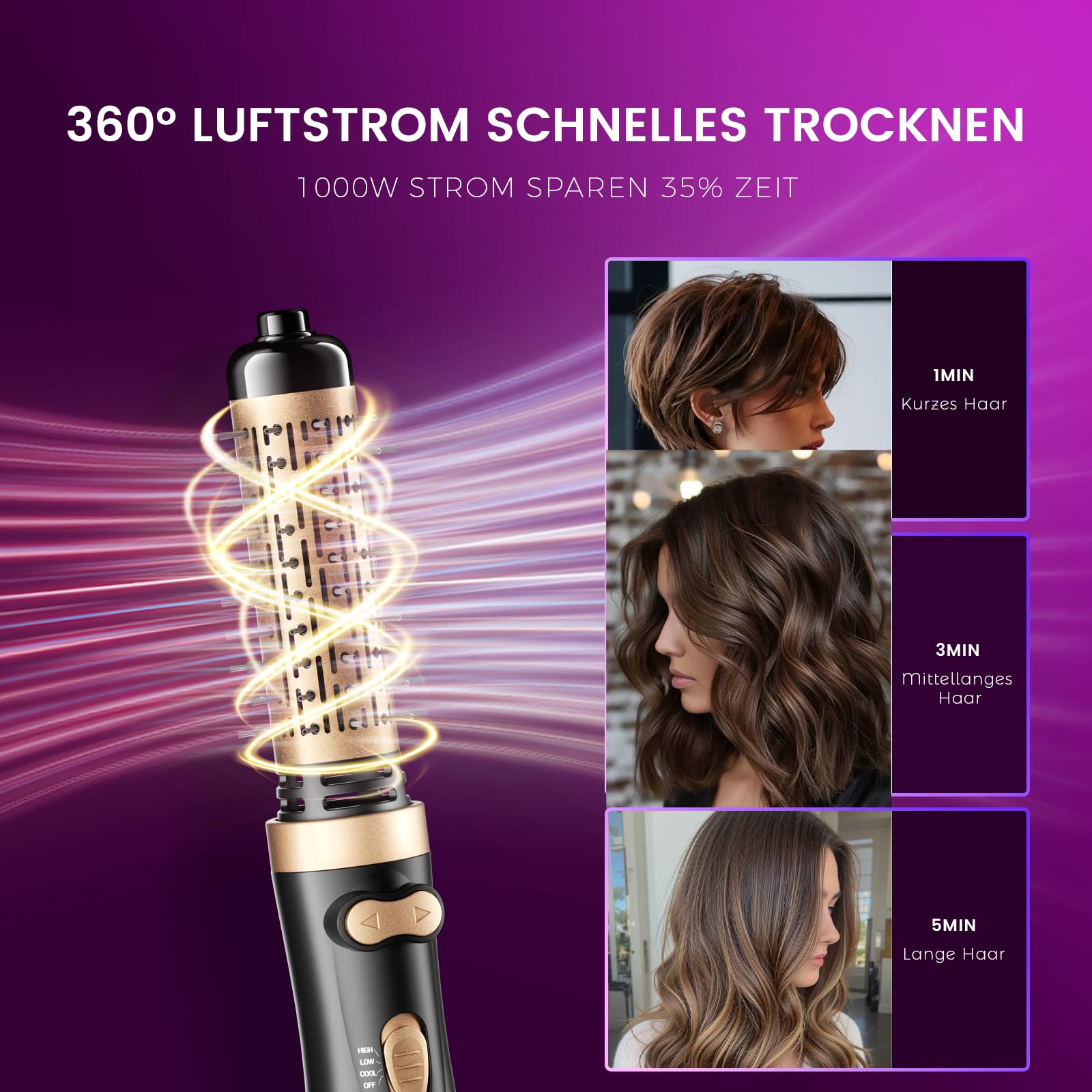 Rotierende Warmluftbürste, 3-in-1 Rundbürstenföhn mit 2 Bürsten (1,5"&2") zum Trocknen Styling Voluminierende Curling Schlafen in einem Schritt, 3 Temperaturen, Negativ-Ionische