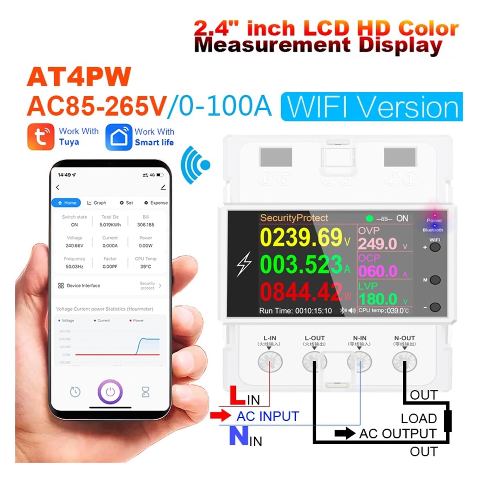 Tuya App DIN Rail WiFi 100A Smart Energy Power Meter Consumo KWh Meter Wattmeter Temporizador con Relé De Protección Monitoreo del Consumo de energía