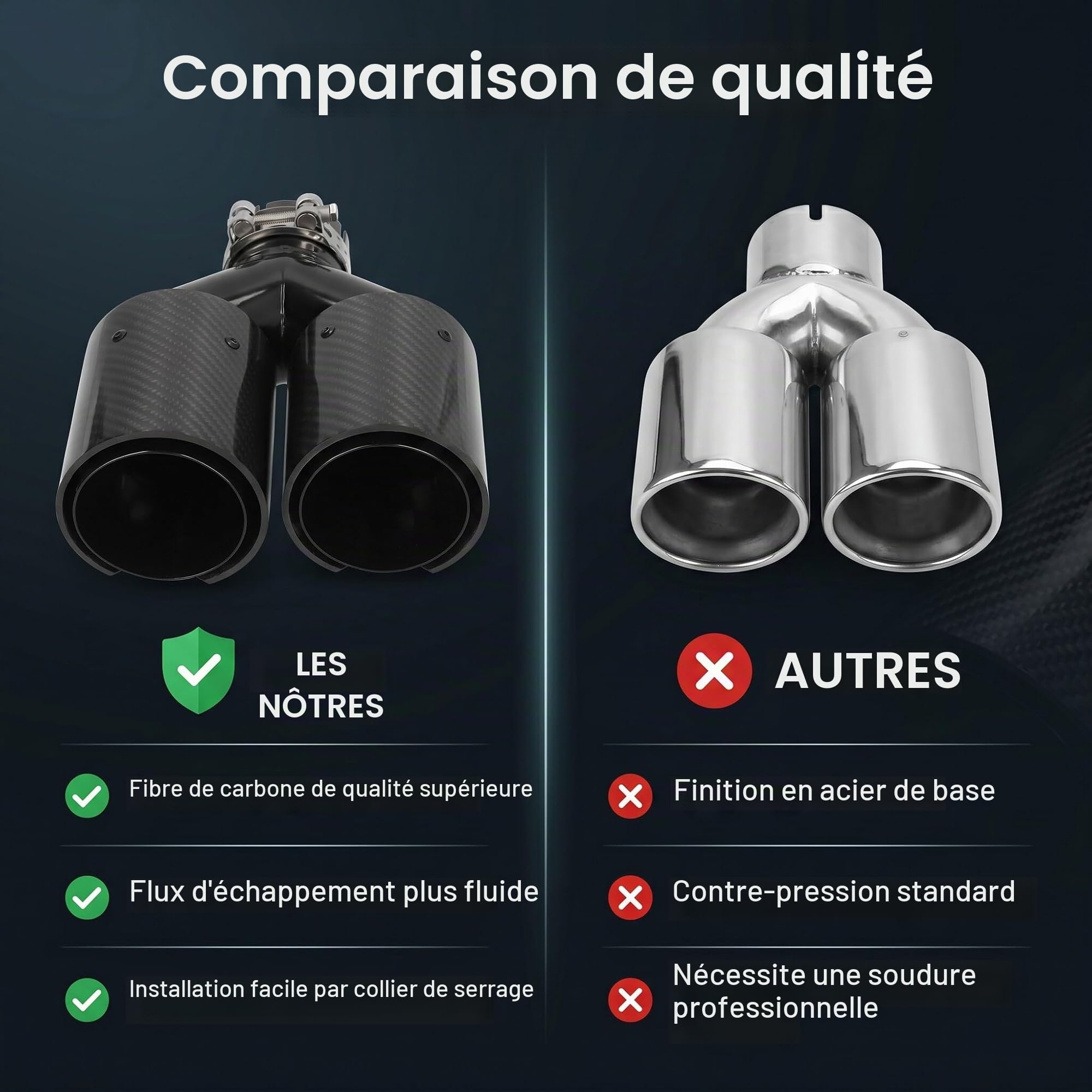 Embout d'échappement en Y Double Sortie 63-93mm Côté Gauche Carbone Aspect Noir Mat Acier Inoxydable