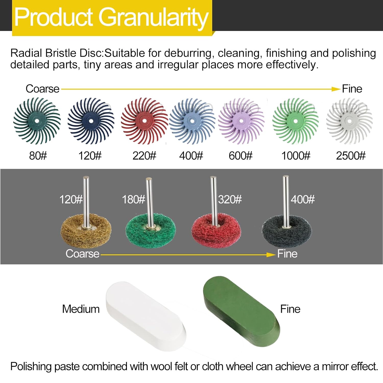 FPPO 109PCS Buffing Wheels Polishing Kit for Dremel, 3mm Shank Accessories | Mini Felt Polishing Pads Buffing Wheels for Rotary Tool, Ideal for Metal, Jewelry, Watch & Brass Polishing