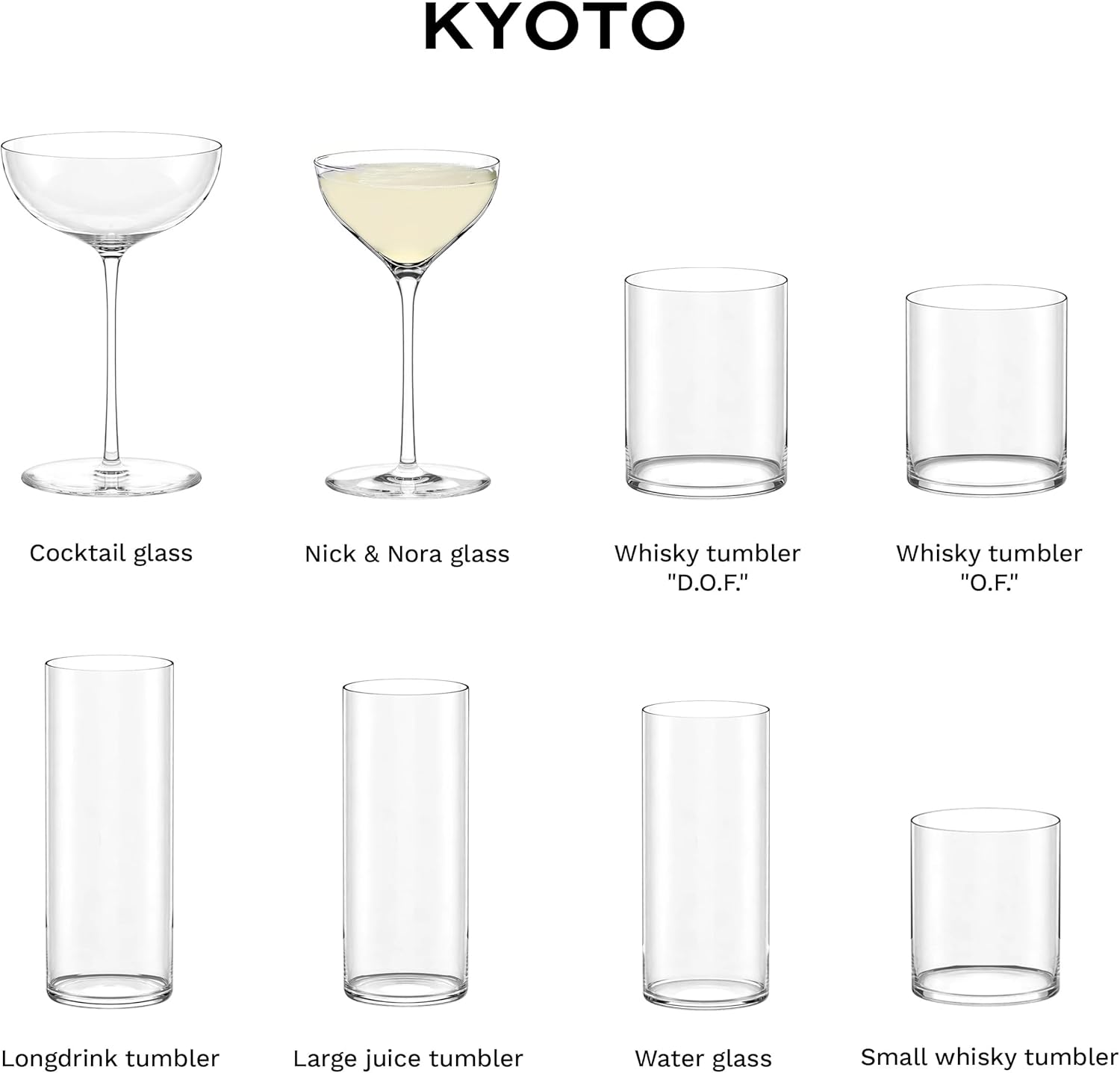Stölzle Lausitz Kyoto Nick and Nora Glass Set of 6 I 190 ml Cocktail Bowls Ideal for Martini or Manhattan I Tapered Cocktail Glasses I Elegant Japanese Cocktail Bowl