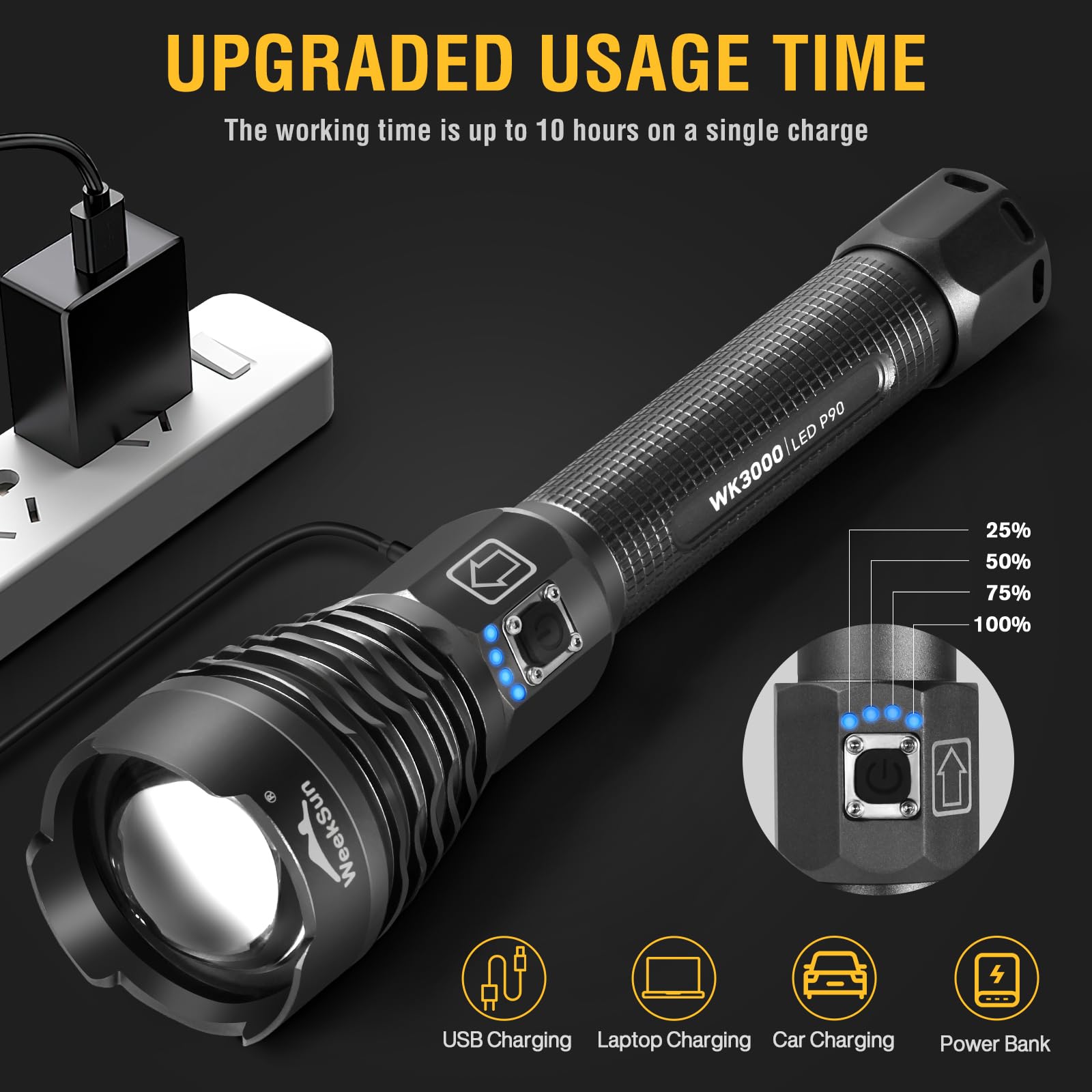 WEEKSUN Torcia LED Ricaricabile USB, 150,000 Lumens Torcia Led Potente Professionale, Torcia LED Potente Professionale, IP67 Impermeabile con 3 Modalità per Campeggio, Escursionismo, Emergenze