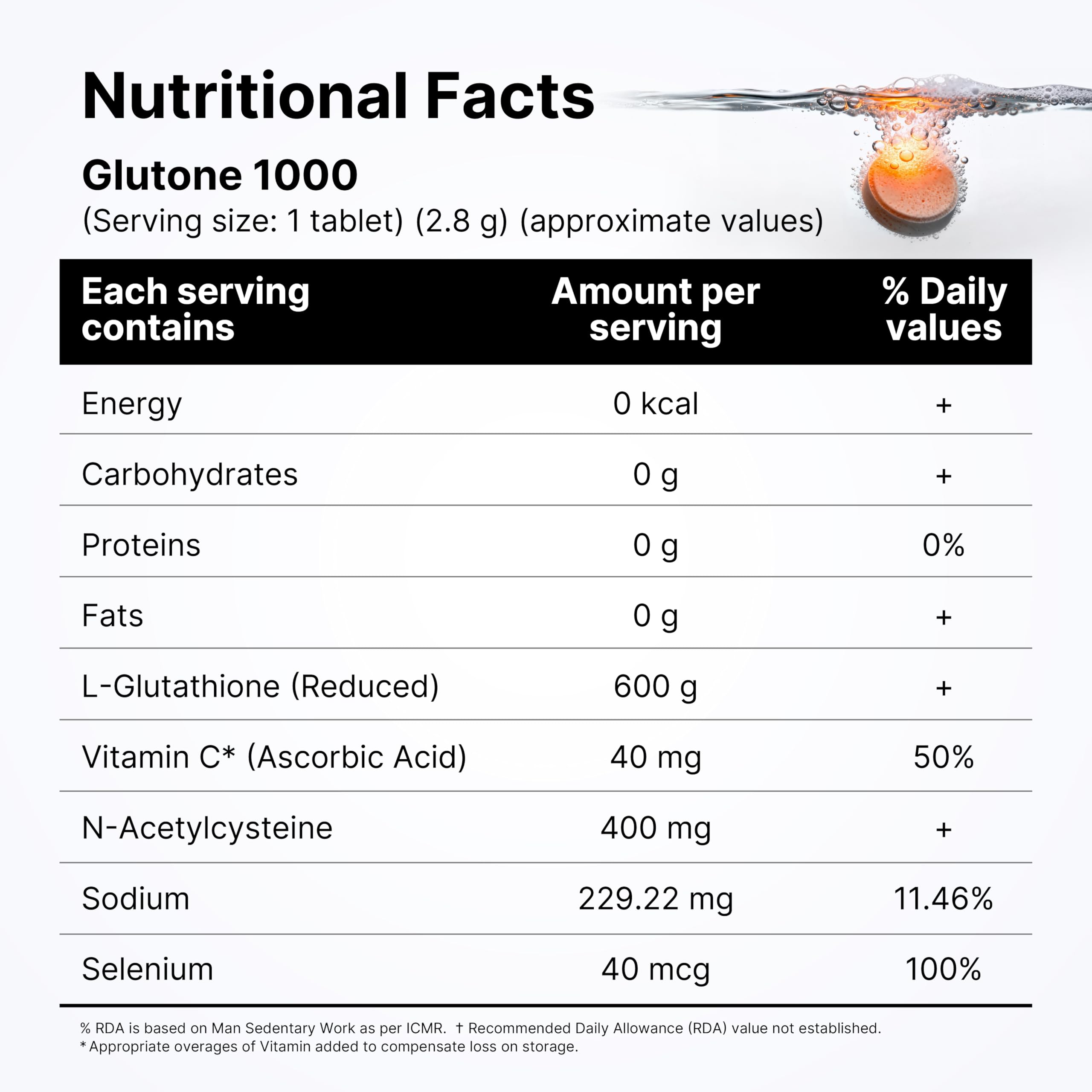 Glutone 1000 Setria L-Glutathione Tablets