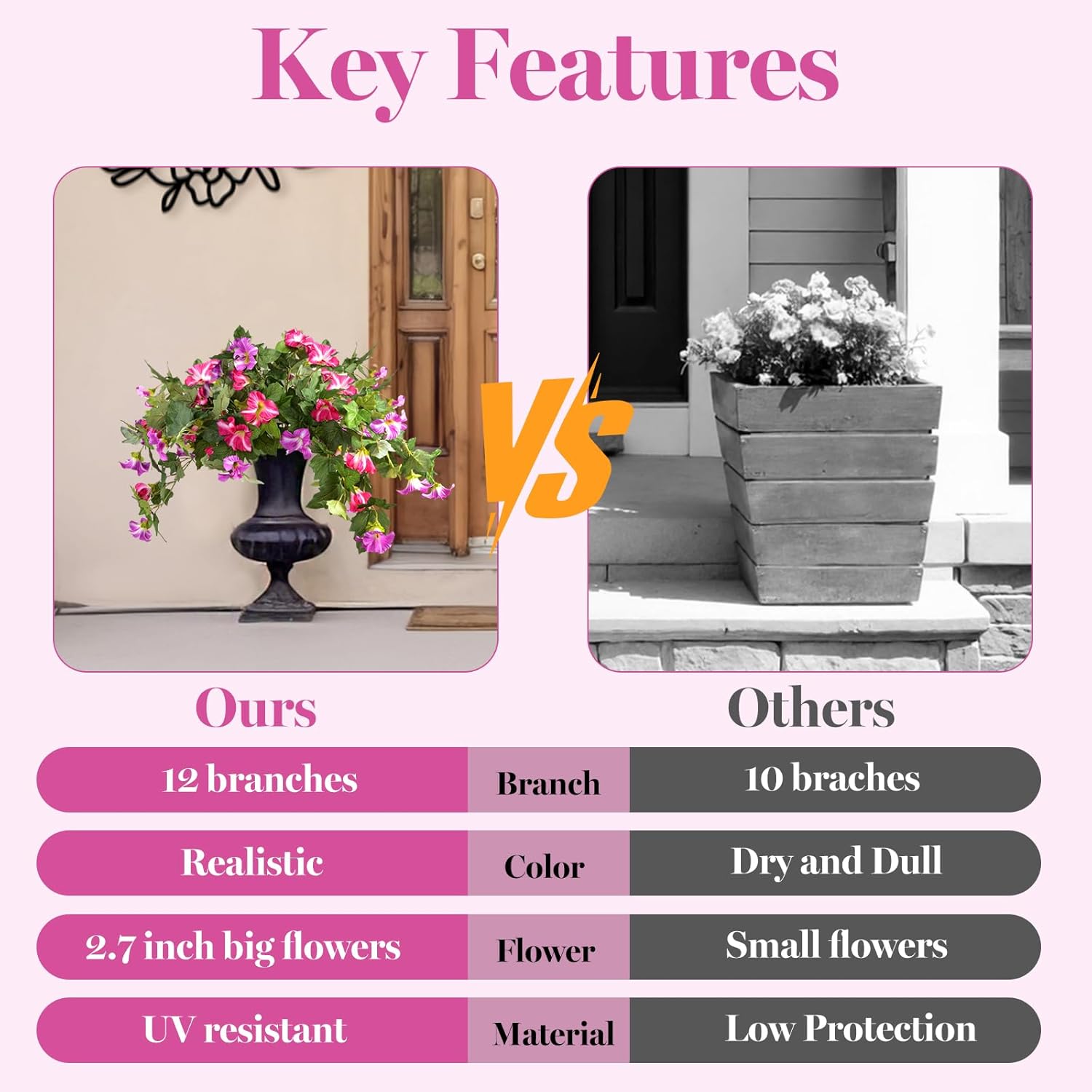 loveMoment Artificial Morning Glory Fake Flowers for Outdoor Planter Decoration, 2 Pcs Petunias Realistic UV Resistant Faux Silk Flowers for Garden Balcony Porch Indoor Decor (Fuchsia)