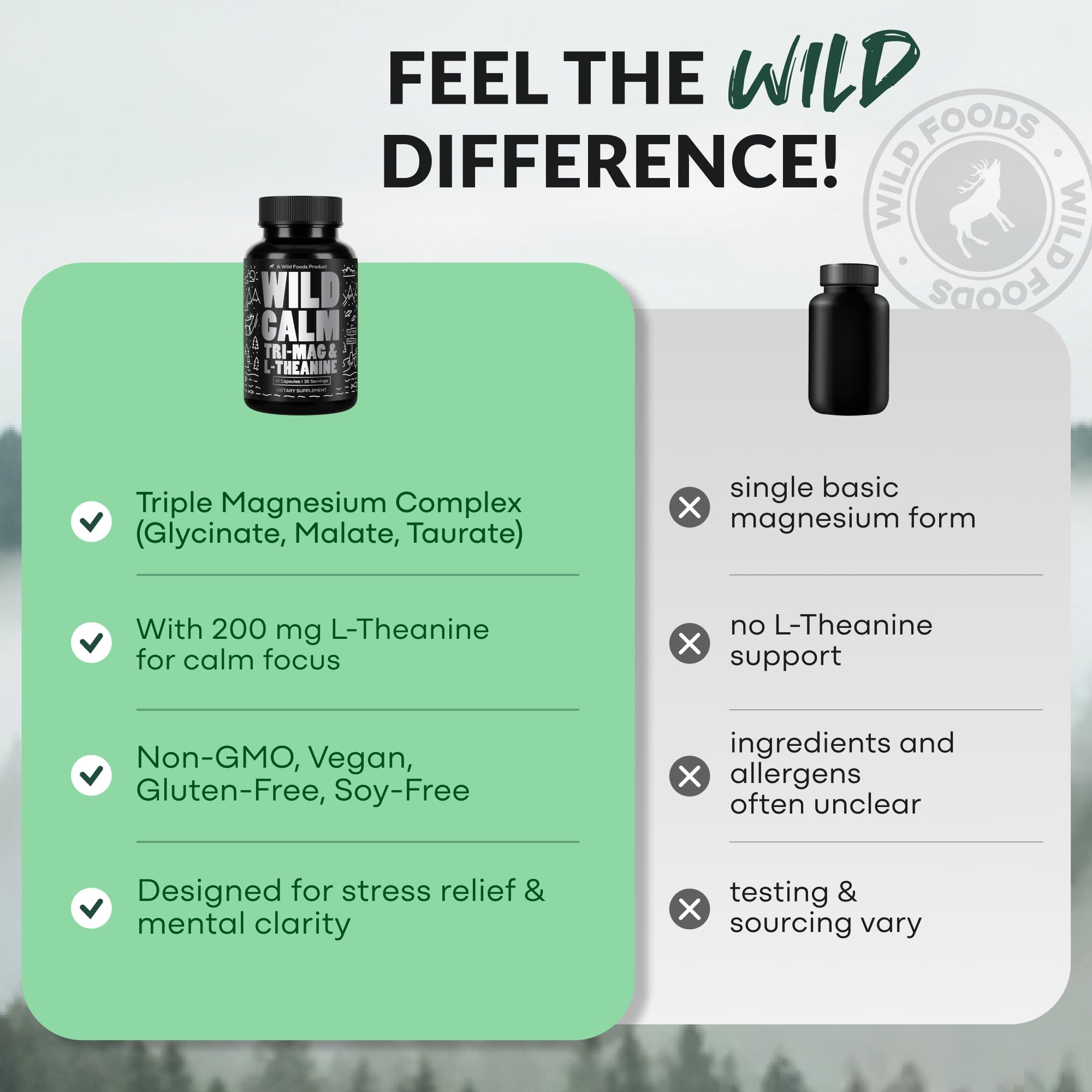 Wild Foods 3 in 1 Magnesium Glycinate L Theanine for Calm Sleep & Muscle Relaxation - Glycinate, Malate, Taurate - 100% Natural Magnesium Complex for Women and Men - 60 Capsules — Amazon image 6